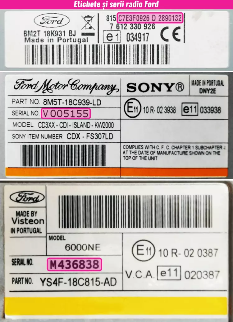 decodare radio cd casetofoane ford eticheta serie