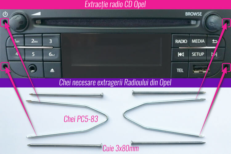 decodare radio casetofon cd mp3 opel