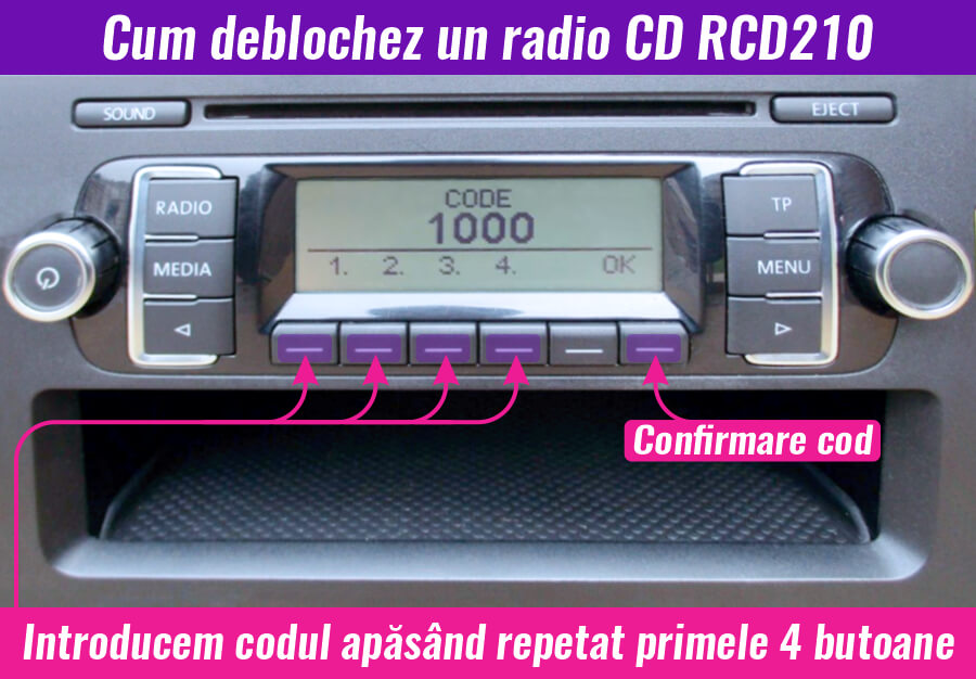 decodare cod radio RCD210