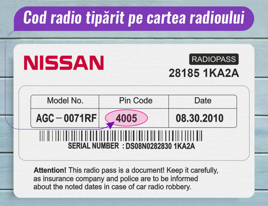 cod radio pe card de identitate radio