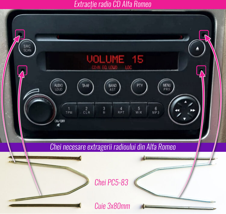 decodare radio casetofon cd mp3 alfa romeo