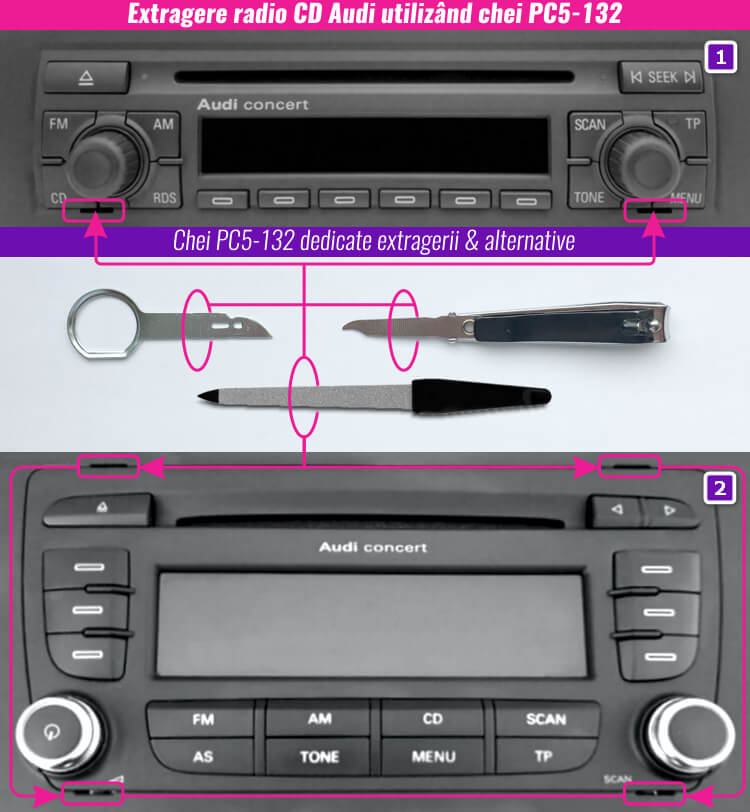 extragerea decodare radio casetofon navigatie audi