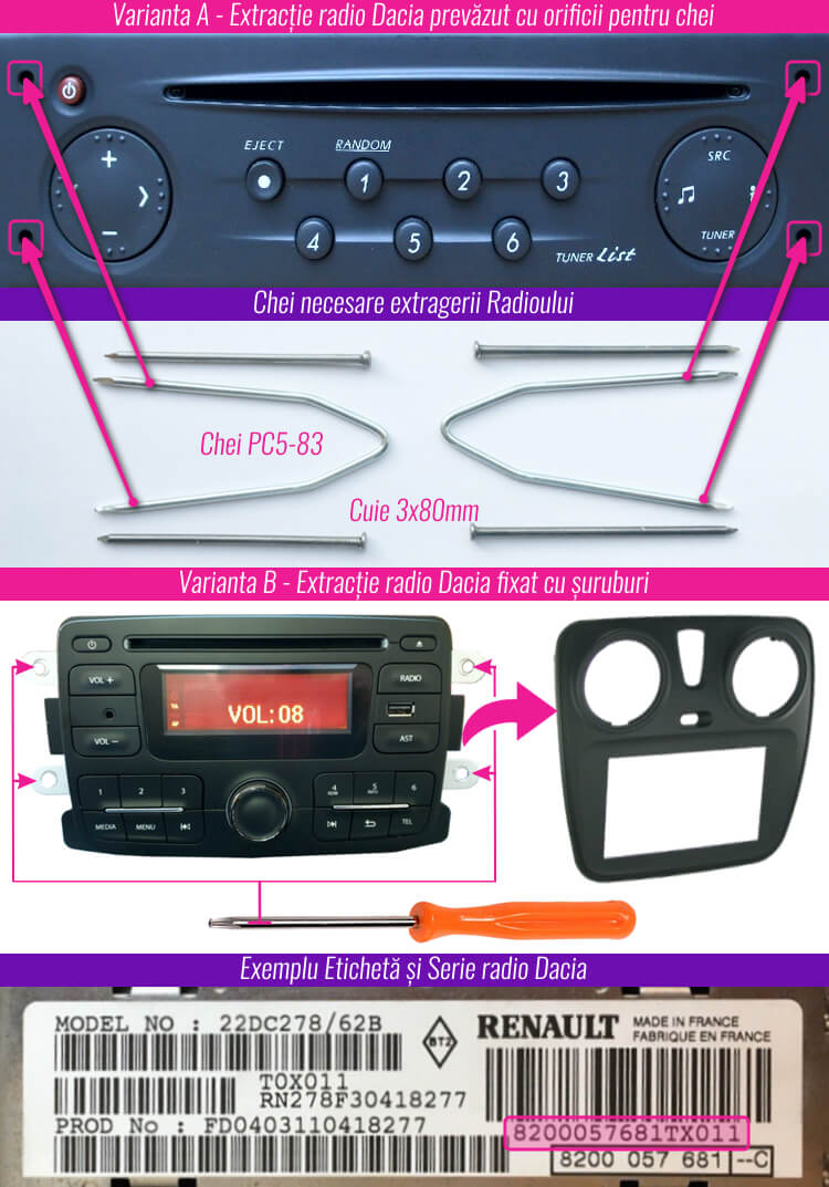 extragerea decodare radio casetofon navigatie dacia