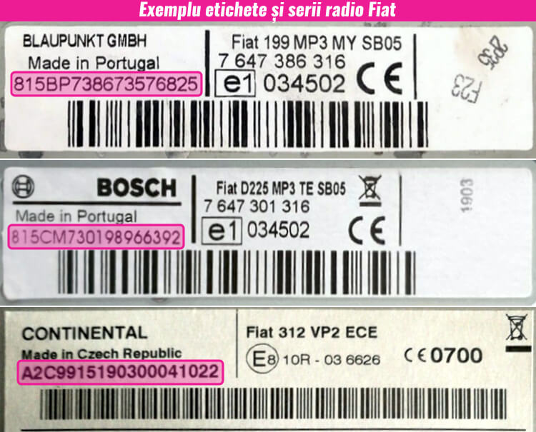 decodari radio cd casetofoane fiat eticheta serie