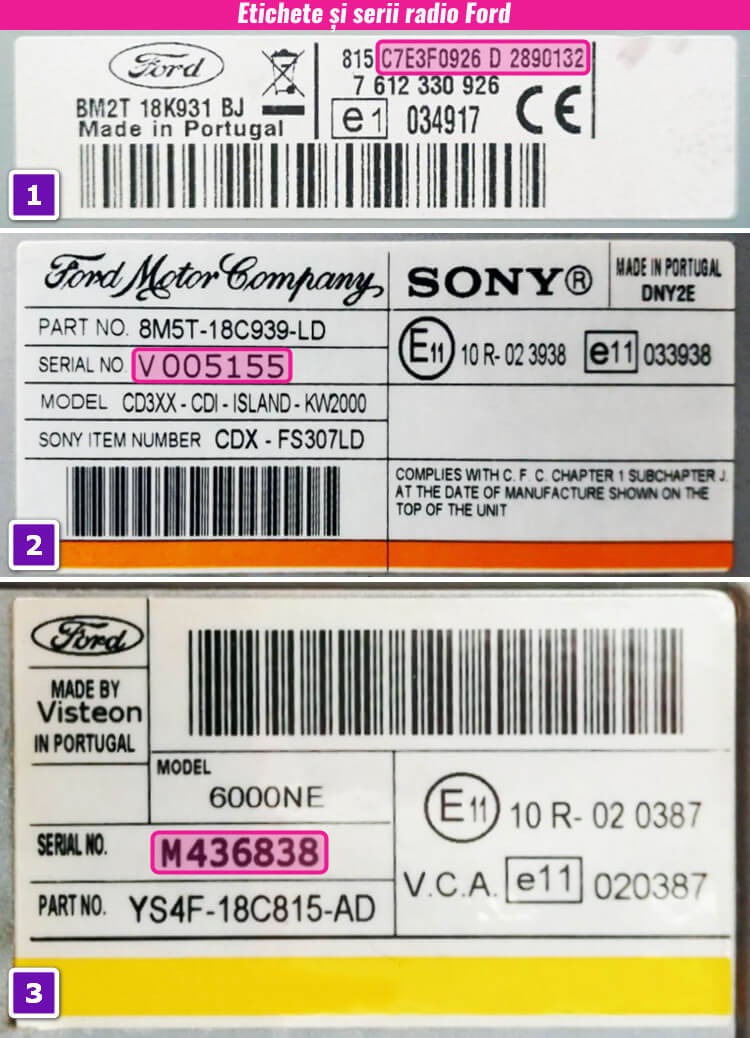 decodari radio cd casetofoane ford eticheta serie