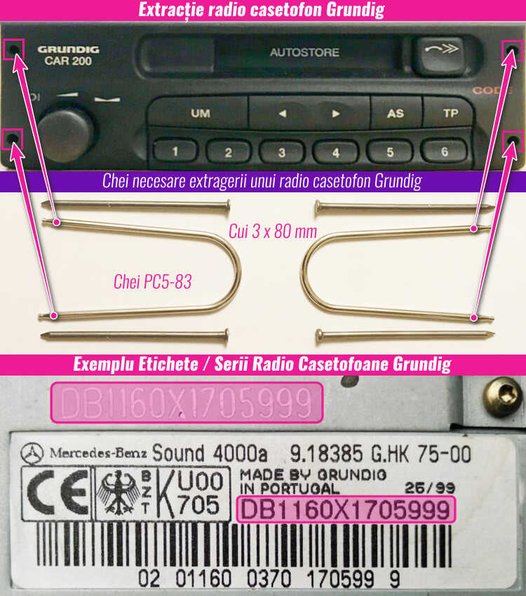 decodari radio cd casetofoane grundig