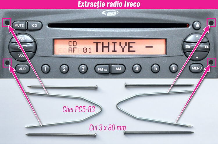 extragerea decodare radio casetofon iveco