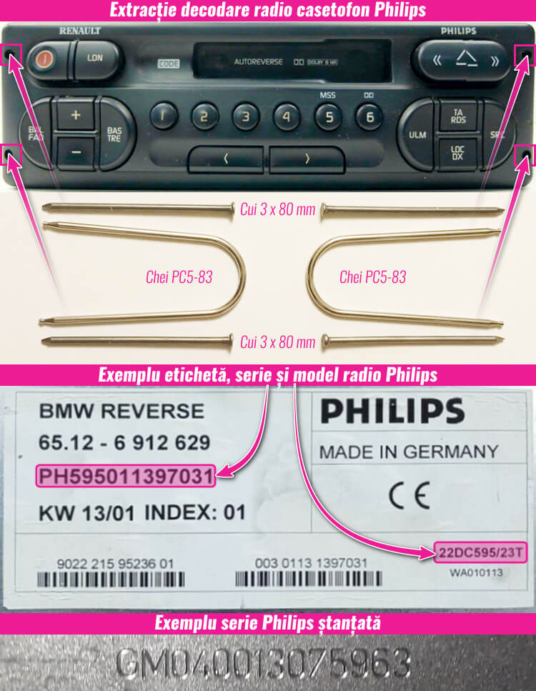 decodari radio cd casetofoane philips