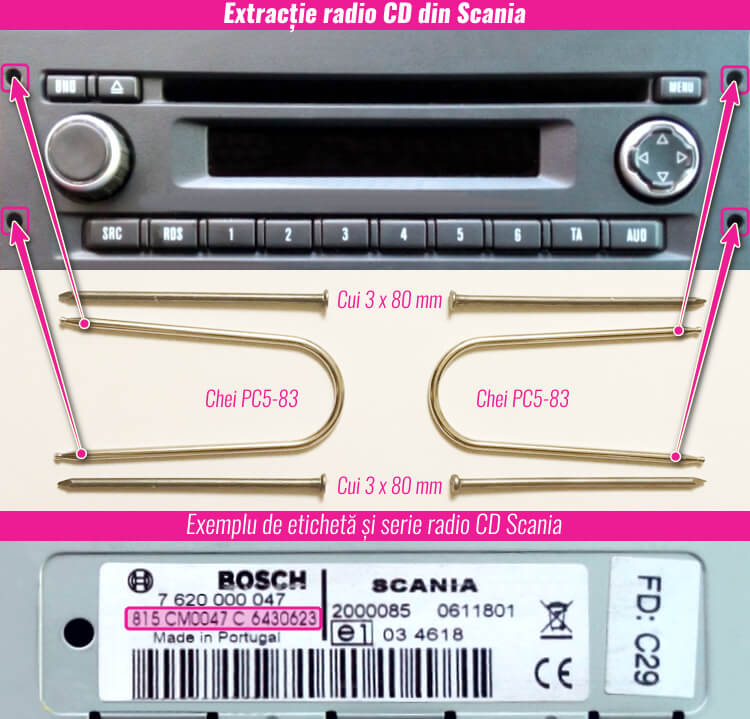 extragerea decodare radio cd casetofon scania