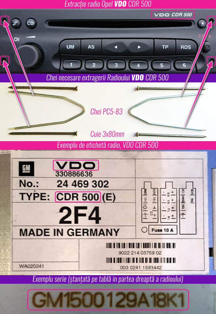 decodari radio casetofoane siemens vdo cdr 500