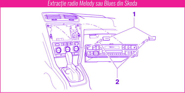 decodari radio cd melody blues skoda